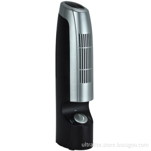 Mini Air Purifier & Ionizer Ionic
